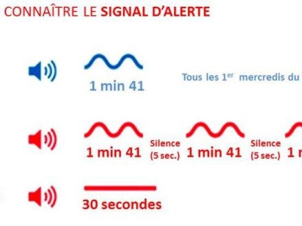 Plan particulier d'intervention : exercice interdépartemental